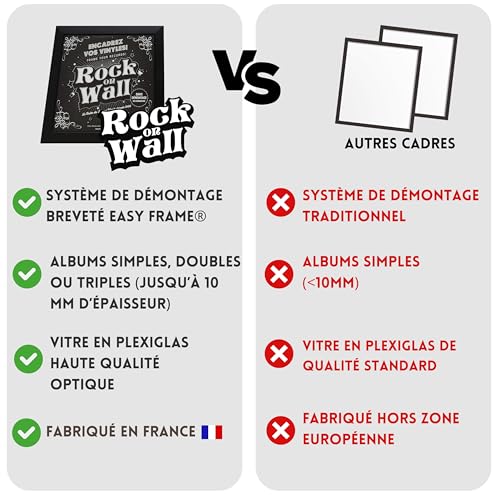 Cadre pour disque vinyle 33T "4-point Body Armor®" blanc