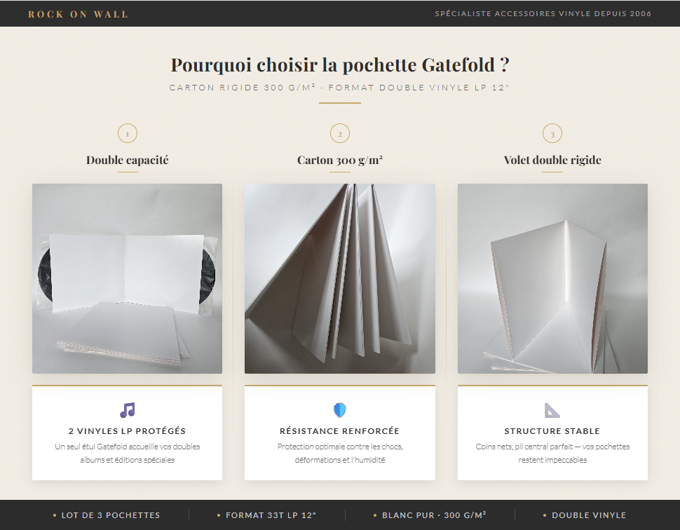 Pochettes extérieures carton blanc Gatefold 33T x 3- Etui